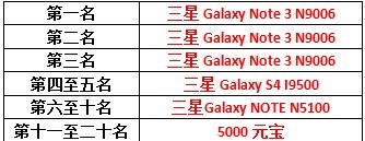 神雕侠侣手游感恩节活动