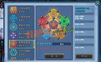 五虎群羊阵