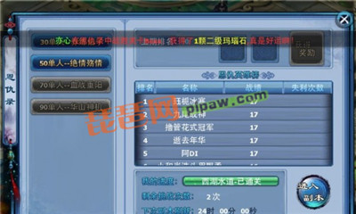 神雕侠侣ol30级恩仇副本攻略截图8