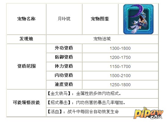 神雕侠侣手游宠物培养心得